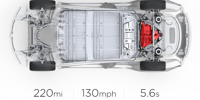 Tesla model 3 standard range with top speed and acceleration