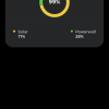 Efficiency of Powerwall 2 for February 2019